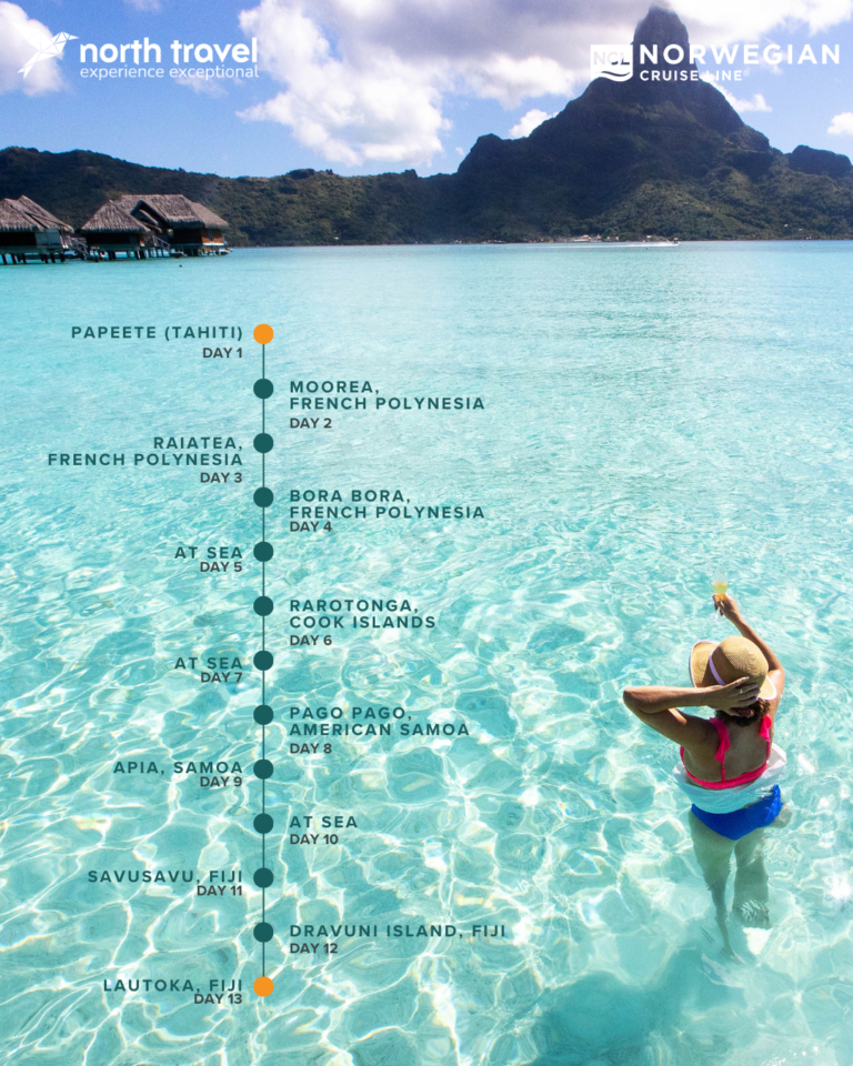 Norwegian Spirit Papeete to Lautoka
